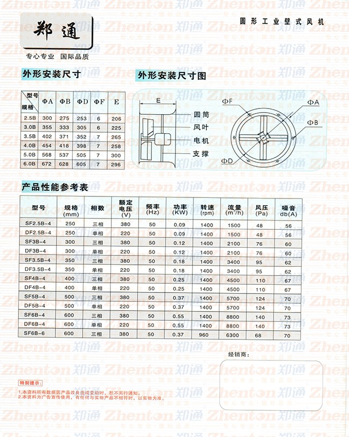 AιI(y)ʽL(fng)C(j)
