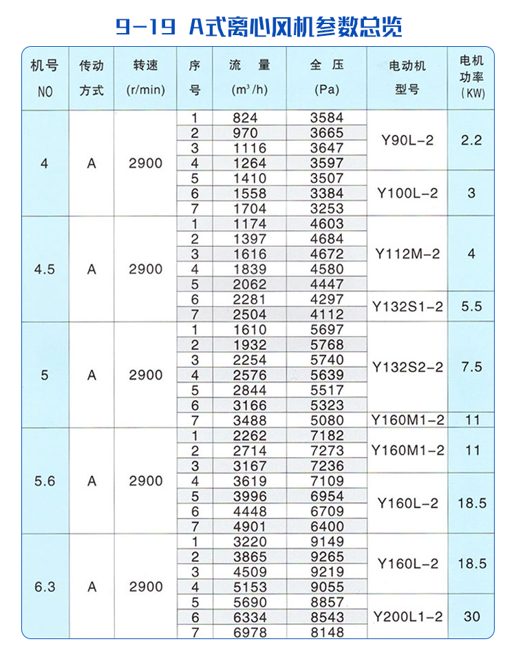 9-19(Aʽ)P䓸߉xL(fng)C.jpg